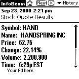 Is it a bull or bear market today?